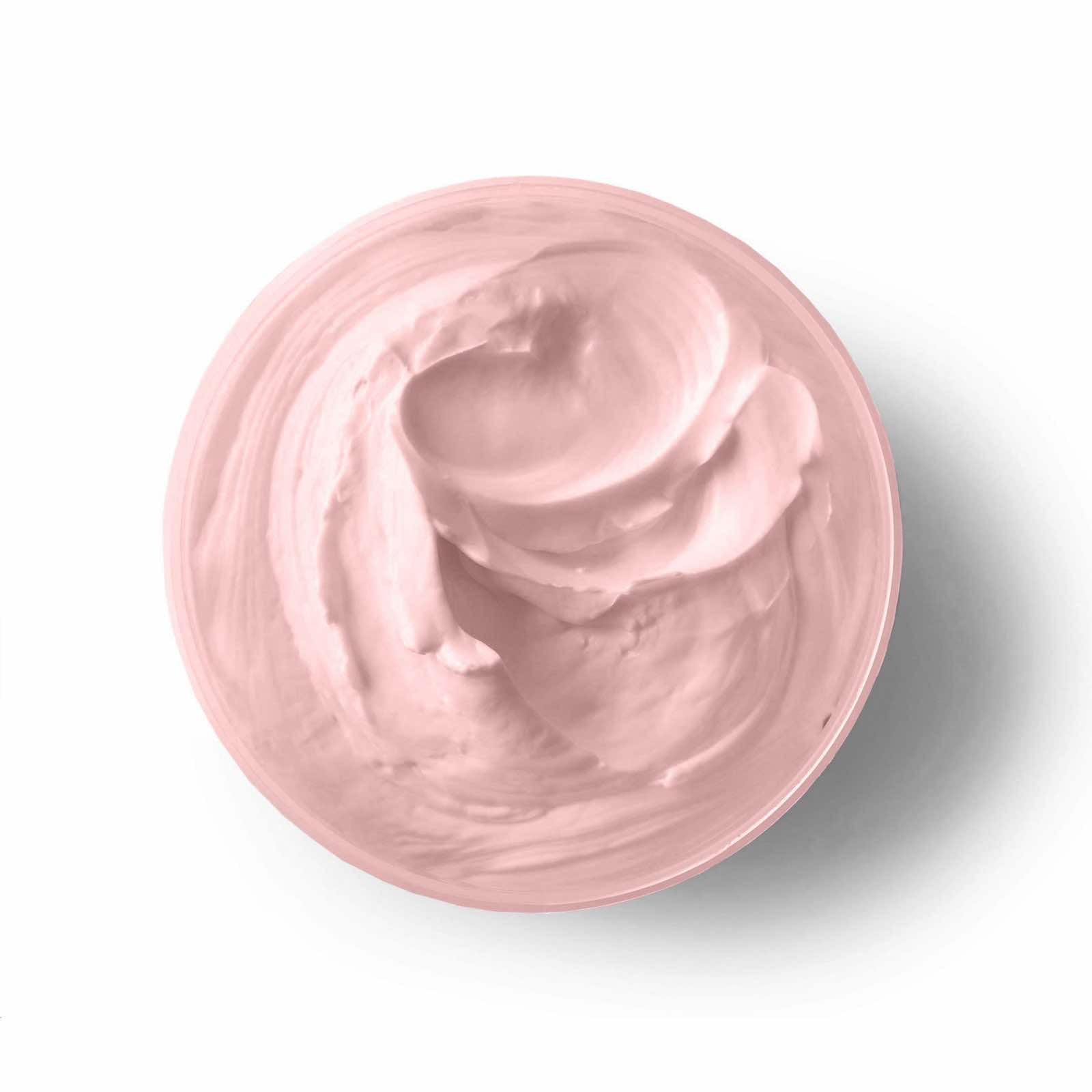 Body Lotion Essential Oils Addendum - All Blends