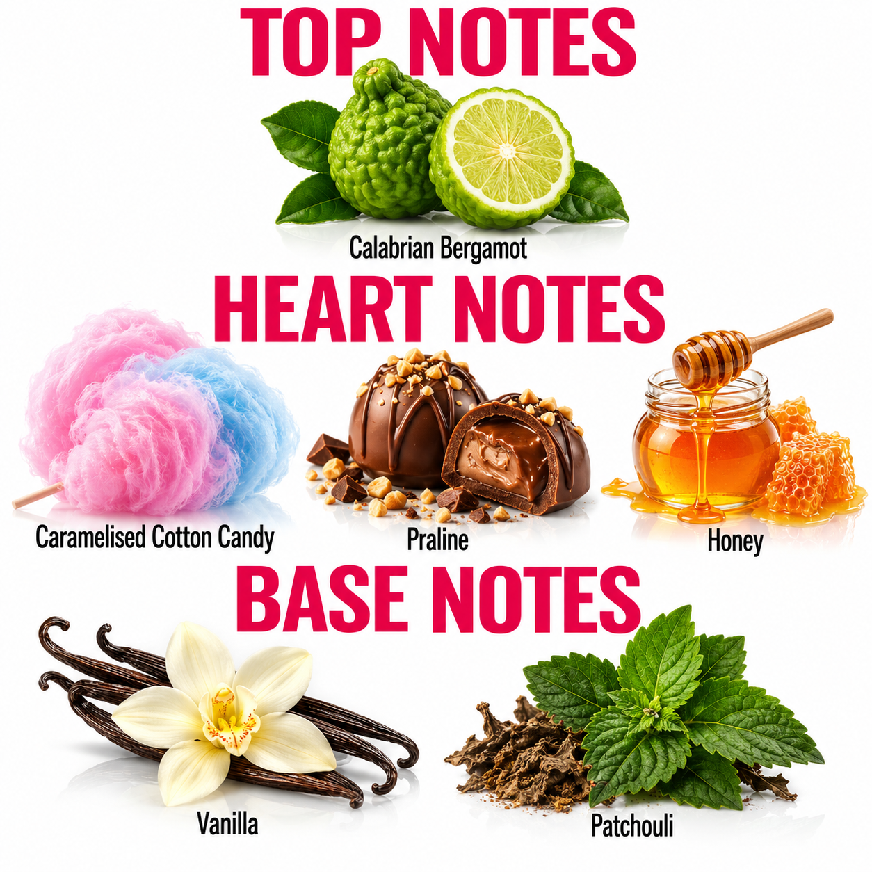A scent profile graphic for a fragrance, labeled 'TOP NOTES', 'HEART NOTES', and 'BASE NOTES' in pink text. Top notes show a green calabrian bergamot fruit and a lime slice.