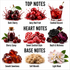 A fragrance notes graphic with the headings TOP NOTES, HEART NOTES, and BASE NOTES. It shows illustrated and photographed scent ingredients and descriptors: Dark Cherry, Juicy Red Fruit, Cocktail Accord, Cherry Syrup, Sweet Cocktail Style, Depth & Richness, Smooth Sweetness, Soft Warmth, and Light Musk.