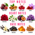 A fragrance notes graphic titled with TOP NOTES, HEART NOTES, and BASE NOTES, showing illustrated or photographed ingredients: black cherry, bitter almond, cherry liqueur, saffron, Turkish rose, jasmine, plum, heliotrope, vanilla, tonka bean, amber, and sandalwood on a white background.