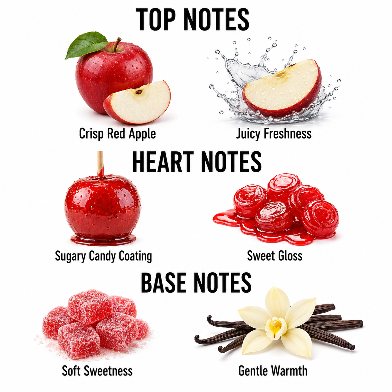 A fragrance notes graphic on a white background with the headings TOP NOTES, HEART NOTES, and BASE NOTES. The top notes show a red apple and a red apple slice with the text 'Crisp Red Apple' and 'Juicy Freshness.