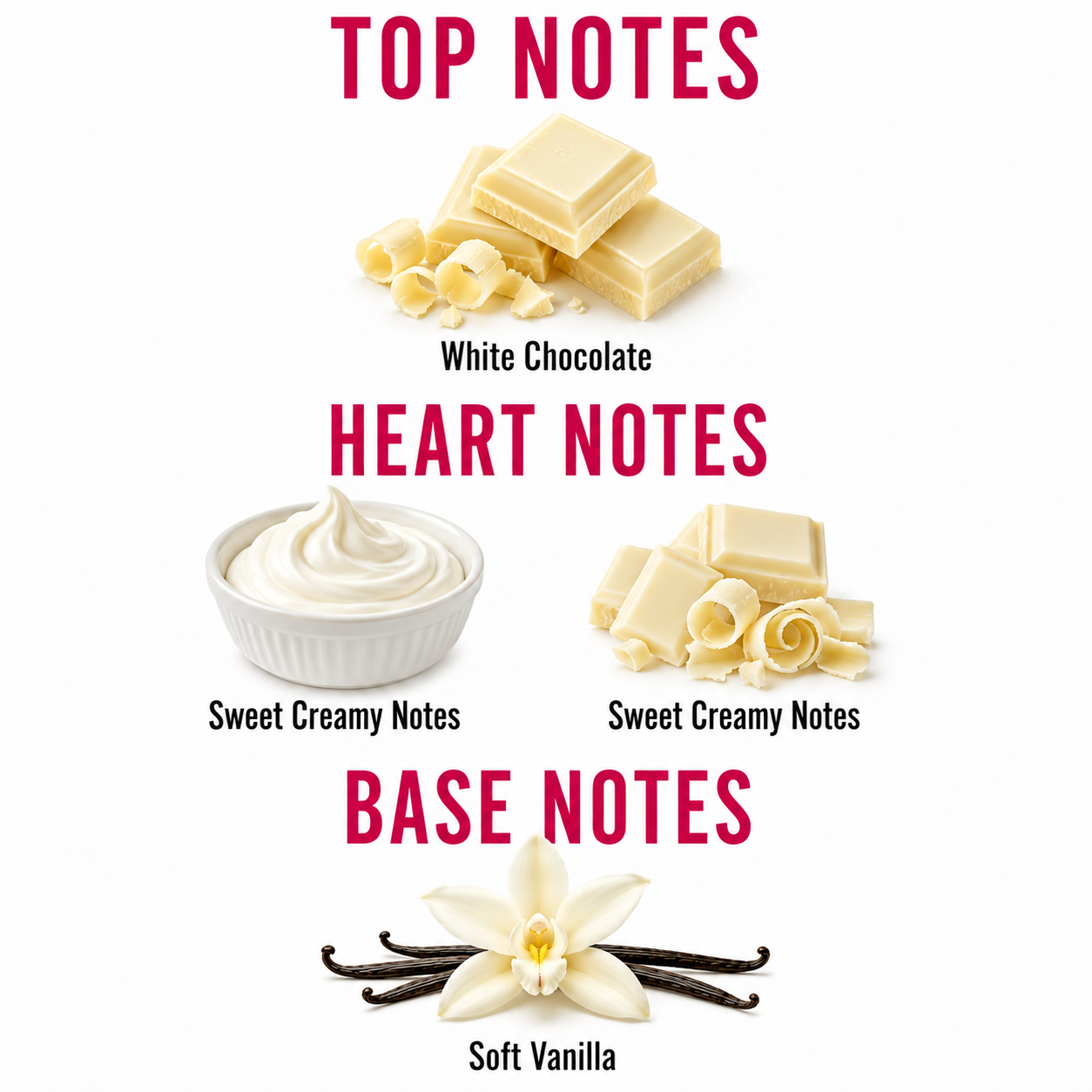 A fragrance notes graphic on a white background with red text reading TOP NOTES, HEART NOTES, and BASE NOTES. Top notes are white chocolate; heart notes are sweet creamy notes; base notes are soft vanilla with a vanilla flower and beans.