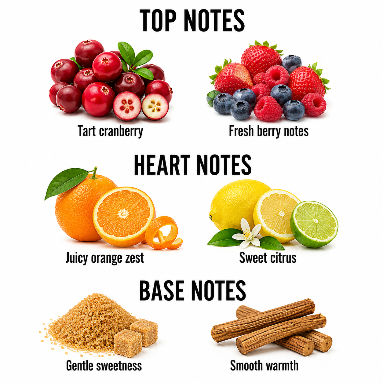 A fragrance notes graphic on a white background with black headings reading TOP NOTES, HEART NOTES, and BASE NOTES. Top notes show tart cranberry and fresh berry notes with illustrated fruits.