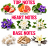A fragrance notes graphic with the headings TOP NOTES, HEART NOTES, and BASE NOTES on a white background. Top notes shown are Wild Strawberry, Blood Grapefruit, and Violet Leaf.