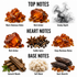 A fragrance notes infographic showing amber resin crystals and scent descriptors arranged in three sections labeled Top Notes, Heart Notes, and Base Notes. Visible scent notes include warm resinous, rich amber, smoky depth, subtle spice, deep resinous, smooth woods, soft musk, and dark warmth.