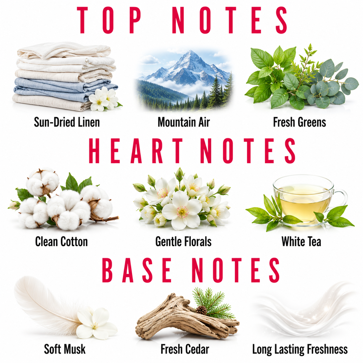 A fragrance notes graphic with the headings TOP NOTES, HEART NOTES, and BASE NOTES. Sun-dried linen, mountain air, fresh greens, clean cotton, gentle florals, white tea, soft musk, fresh cedar, and long lasting freshness are shown with small illustrative photos and labels on a white background.