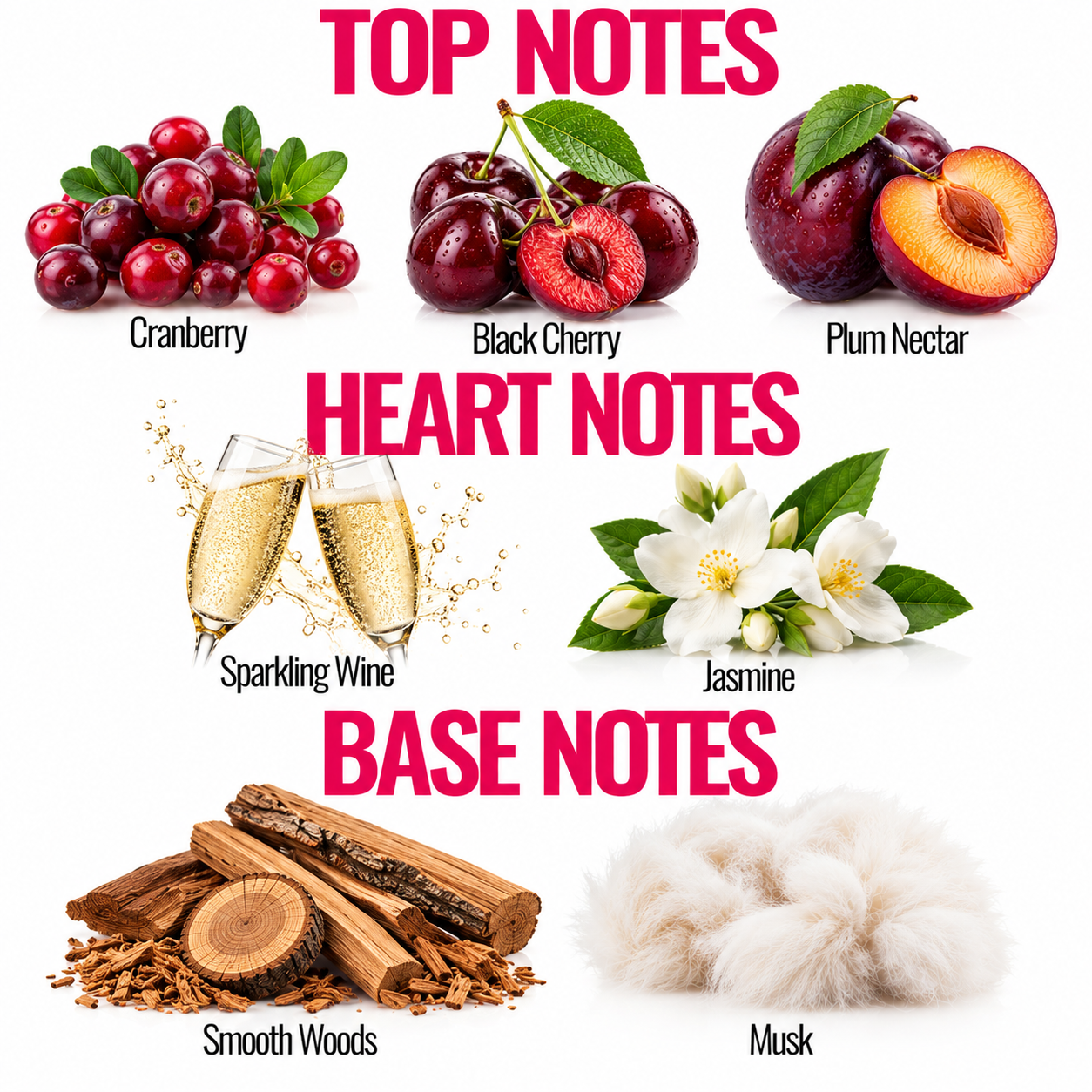 A fragrance notes graphic with the headings 'TOP NOTES', 'HEART NOTES', and 'BASE NOTES' on a white background. Top notes shown are cranberry, black cherry, and plum nectar; heart notes are sparkling wine, jasmine, and white flowers; base notes are smooth woods and musk.
