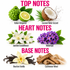 A fragrance notes graphic with the headings TOP NOTES, HEART NOTES, and BASE NOTES. The top notes section shows Italian Bergamot and Coconut Water Accord.