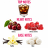 Cherry Cola Fragrance Oil New Formula