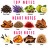Spice Explosion Extreme Fragrance Oil