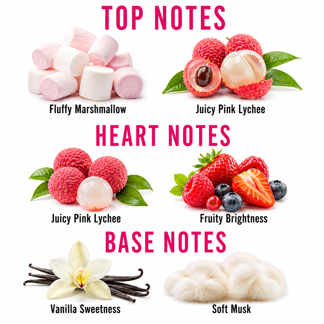 A fragrance notes graphic on a white background with pink headers reading TOP NOTES, HEART NOTES, and BASE NOTES. The top notes section shows fluffy marshmallows labeled Fluffy Marshmallow and juicy pink lychee fruit labeled Juicy Pink Lychee.