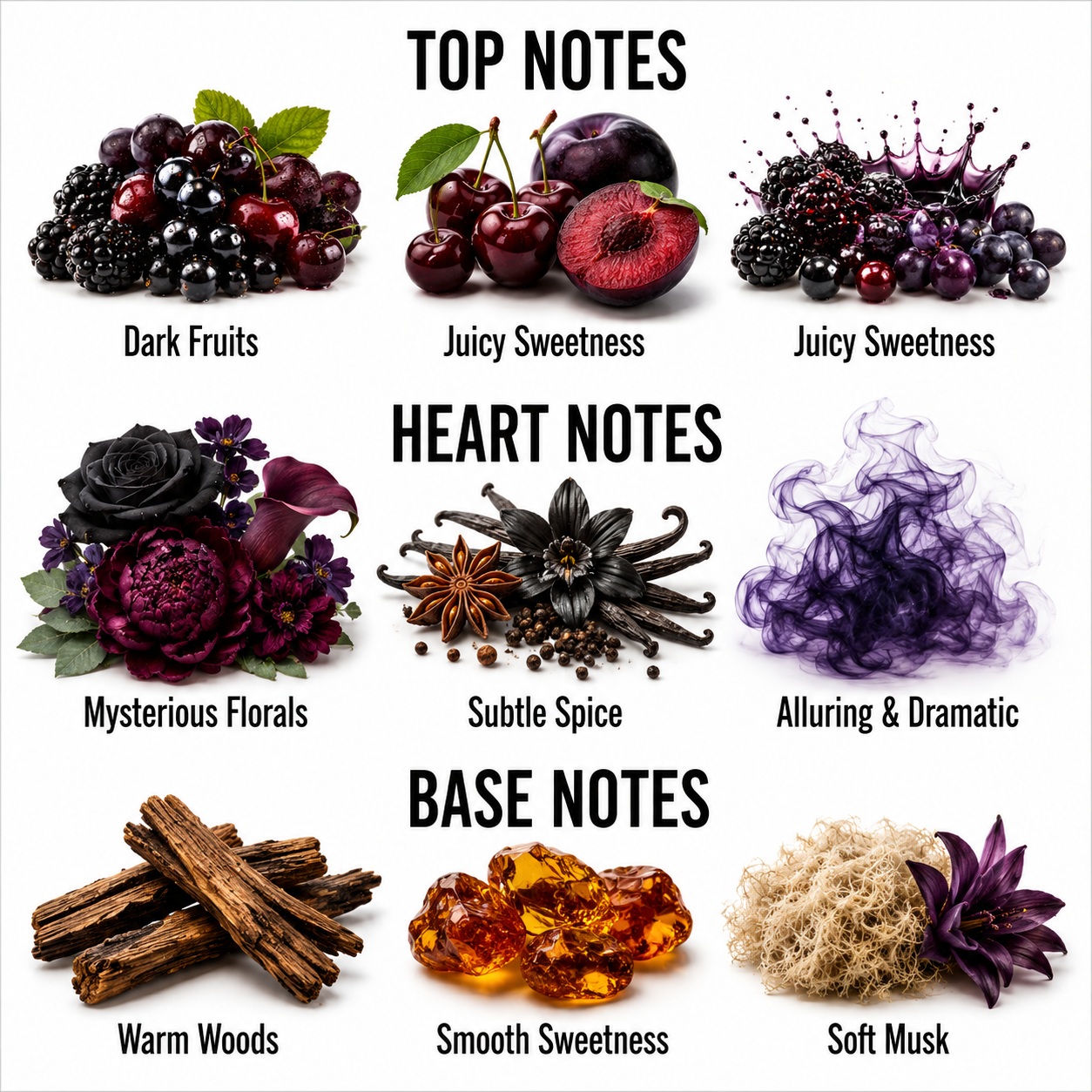 A fragrance notes graphic on a white background with three labeled sections: Top Notes, Heart Notes, and Base Notes. Each section shows clusters of illustrated botanicals and spices with text labels such as Dark Fruits, Juicy Sweetness, Mysterious Florals, Subtle Spice, Alluring & Dramatic, Warm Woods, Smooth Sweetness, and Soft Musk.
