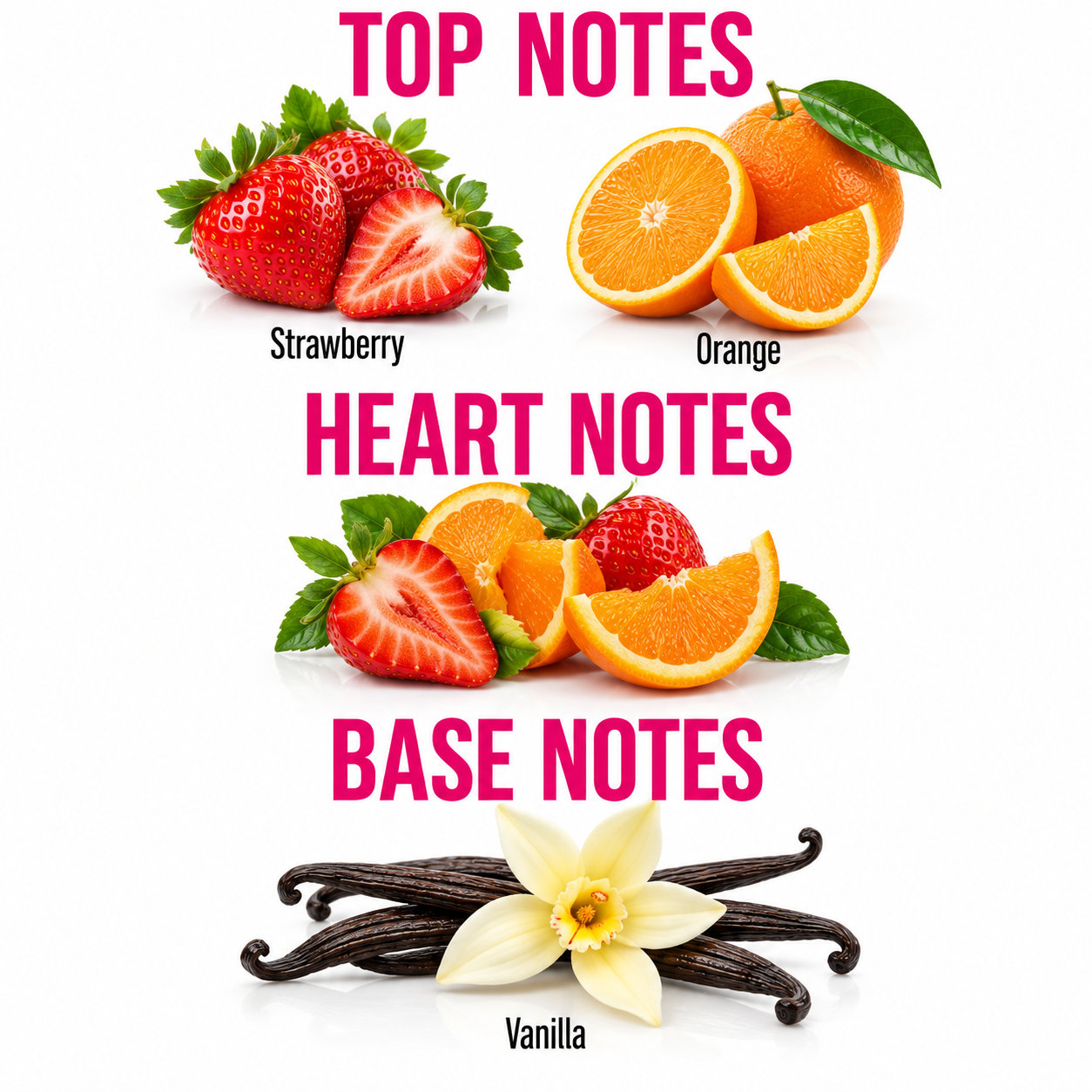 A fragrance notes graphic on a white background with pink text reading 'TOP NOTES', 'HEART NOTES', and 'BASE NOTES'. Top notes show strawberries and oranges; heart notes show more strawberries, oranges, and strawberries with vanilla beans and a vanilla flower at the bottom labeled 'Vanilla'.