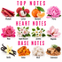 A fragrance notes graphic titled with TOP NOTES, HEART NOTES, and BASE NOTES. It shows illustrated or photographed scent ingredients labeled Rhubarb, Lychee, Mandarin, Peony, Rose, Apple Blossom, Jasmine, Magnolia, Vanilla, Amber, Musk, and Cedarwood on a white background with pink text.