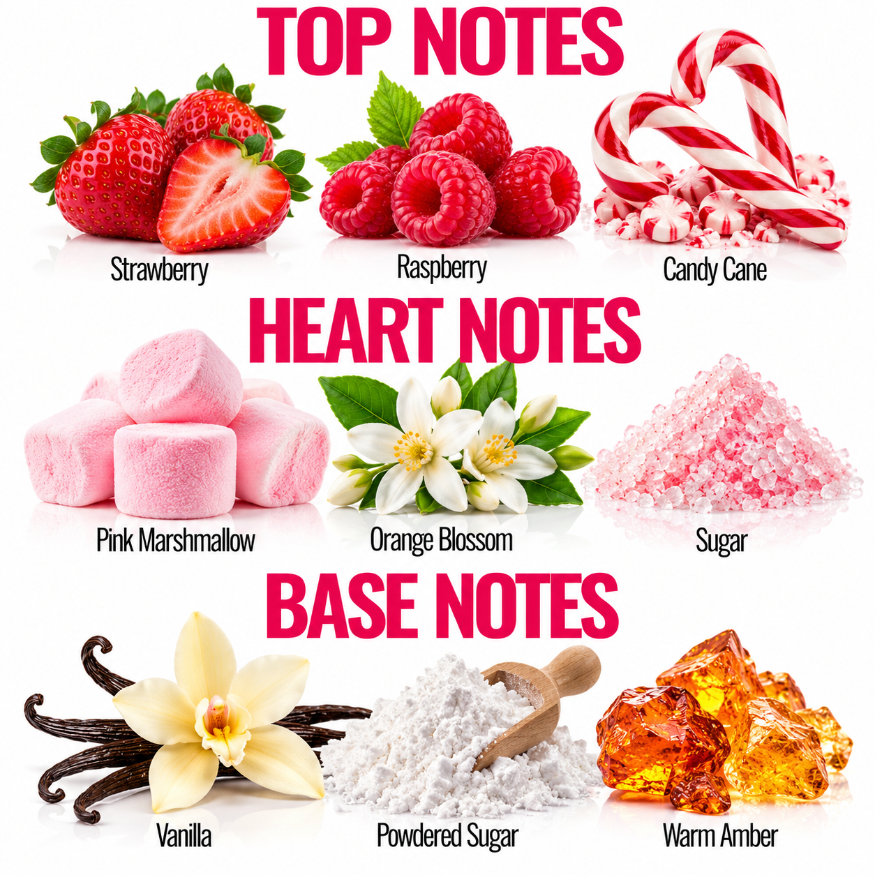 A fragrance notes graphic with the headings TOP NOTES, HEART NOTES, and BASE NOTES. It shows illustrated/photographic scent ingredients labeled Strawberry, Raspberry, Candy Cane, Pink Marshmallow, Orange Blossom, Sugar, Vanilla, Powdered Sugar, and Warm Amber on a white background.