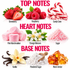 A fragrance notes graphic with the headings TOP NOTES, HEART NOTES, and BASE NOTES. It shows illustrated/photographic scent ingredients labeled Strawberry, Raspberry, Candy Cane, Pink Marshmallow, Orange Blossom, Sugar, Vanilla, Powdered Sugar, and Warm Amber on a white background.