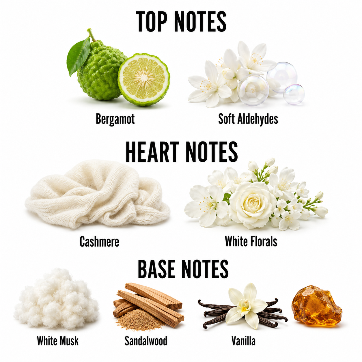 A fragrance scent profile graphic on a white background showing top, heart, and base notes with labeled illustrations: bergamot and soft aldehydes at the top, cashmere and white florals in the middle, and white musk, sandalwood, vanilla, and a amber crystal at the bottom.