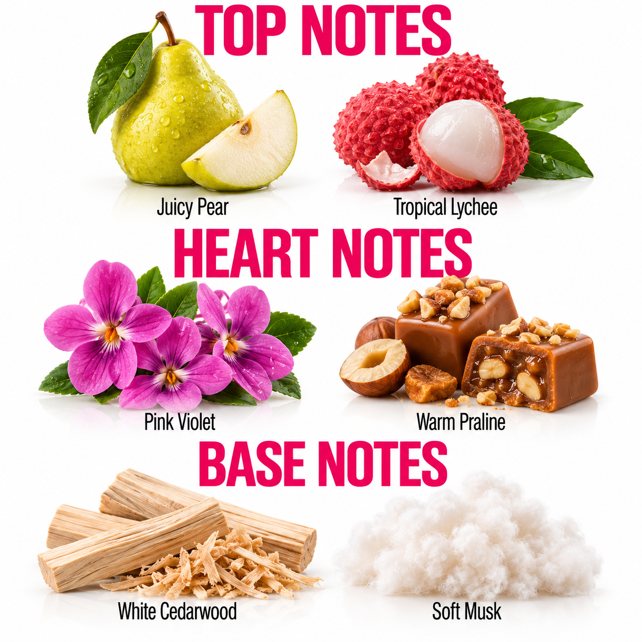 A fragrance notes graphic on a white background with pink text reading TOP NOTES, HEART NOTES, and BASE NOTES. Top notes show a green pear labeled Juicy Pear and lychee fruit labeled Tropical Lychee.