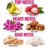A fragrance notes graphic on a white background with pink text reading TOP NOTES, HEART NOTES, and BASE NOTES. Top notes show a green pear labeled Juicy Pear and lychee fruit labeled Tropical Lychee.