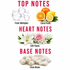 A fragrance notes graphic on a white background with red text reading 'TOP NOTES', 'HEART NOTES', and 'BASE NOTES'. Top notes show bubbles and citrus fruits, heart notes show white and pink flowers, and base notes show cotton-like texture pieces labeled 'Clean Musks'.