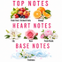 A fragrance notes graphic on a white background with pink text reading 'TOP NOTES', 'HEART NOTES', and 'BASE NOTES'. Top notes show assorted fruits and strawberries with the label 'Fresh Fruit / Orchard Fruits' and 'Orange'.