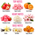 A fragrance notes graphic with pink headers reading TOP NOTES, HEART NOTES, and BASE NOTES. The image shows nine scent illustrations with labels: Sweet Strawberry, Sugar Crystals, Juicy Orange, Strawberry Candy, Creamy Sweetness, Delicate Florals, Vanilla, Soft Musk, and Sugary Warmth.
