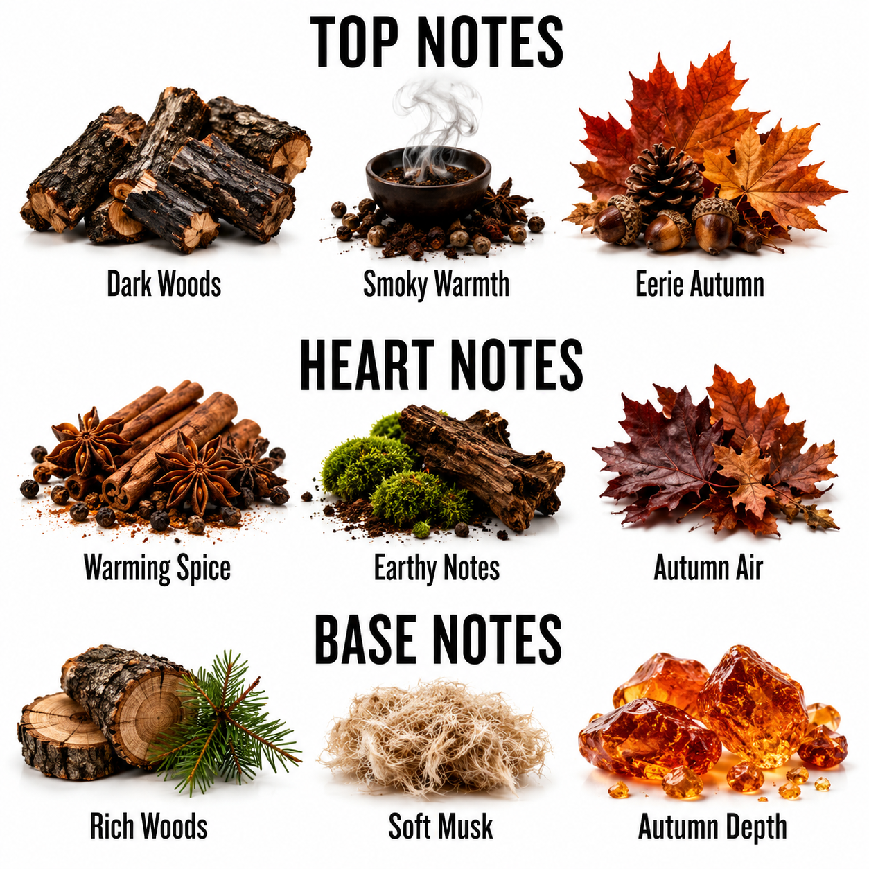 A product graphic displaying nine warm, autumnal scent notes arranged in a 3x3 grid with headers 'TOP NOTES', 'HEART NOTES', and 'BASE NOTES'. The notes include 'Dark Woods', 'Smoky Warmth', 'Eerie Autumn', 'Warming Spice', 'Earthy Notes', 'Autumn Air', 'Rich Woods', 'Soft Musk', and 'Autumn Depth', each illustrated with corresponding natural ingredients like logs, leaves, cinnamon, moss, and amber.