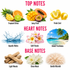 A fragrance notes graphic with the headings TOP NOTES, HEART NOTES, and BASE NOTES. Top notes include Tropical Citrus, Juicy Fruit, and Fresh Zest with corresponding fruit illustrations.