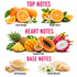 A fragrance notes graphic on a white background with pink headings reading TOP NOTES, HEART NOTES, and BASE NOTES. Top notes include orange fruits and white flowers labeled Juicy Orange and Bright Citrus.