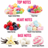 A fragrance notes graphic on a white background with pink headings reading TOP NOTES, HEART NOTES, and BASE NOTES. Top notes are illustrated with colorful sugary candy pieces labeled 'Sugary Candy Notes' and 'Fizzy Fruit.