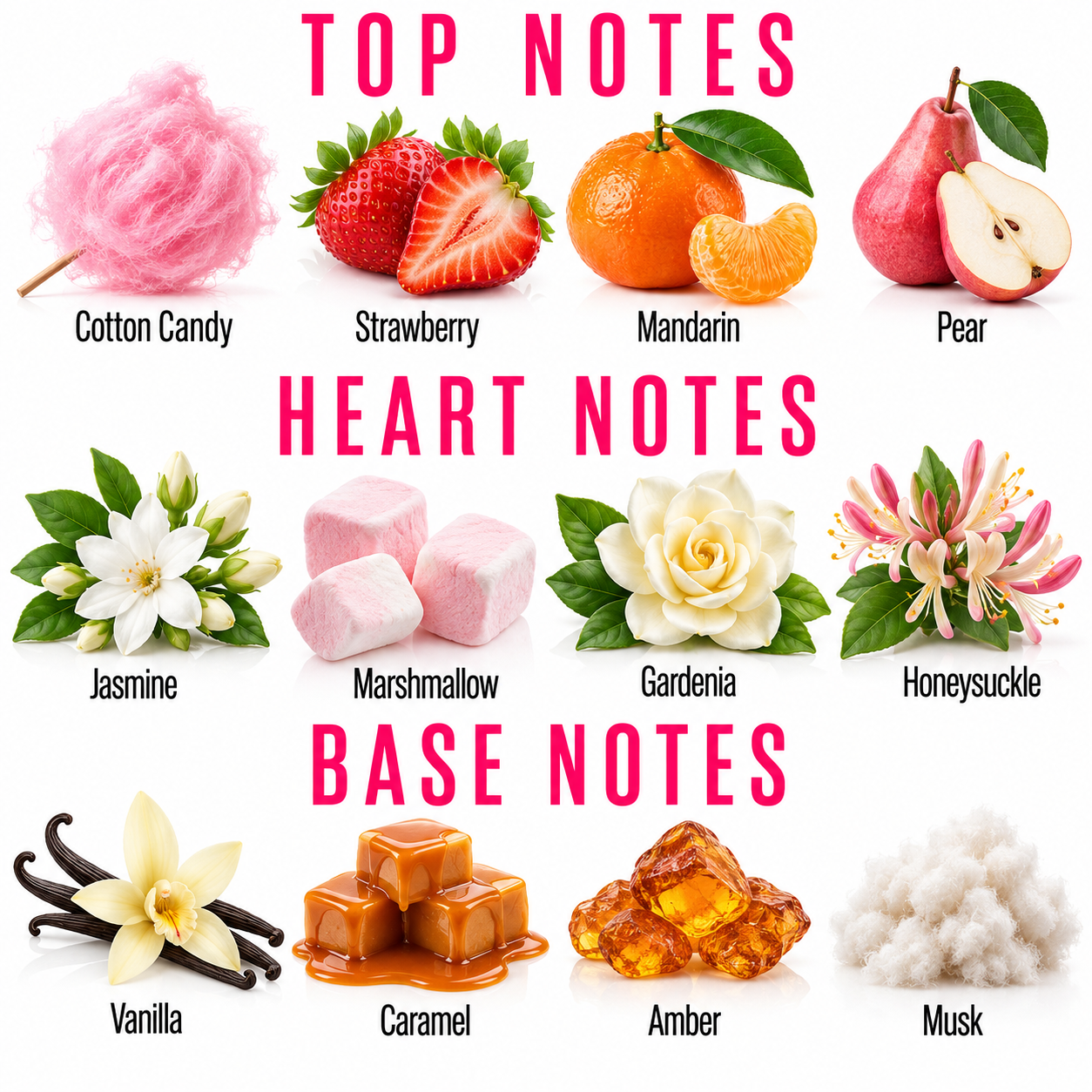 A fragrance notes graphic with pink text reading TOP NOTES, HEART NOTES, and BASE NOTES above illustrated scent ingredients: cotton candy, strawberries, mandarin, pear, jasmine, marshmallows, gardenia, honeysuckle, vanilla beans, caramel cubes, amber resin, and a clump of white powder. This is not a photo of a physical product in packaging, and it is not a measurement chart, color swatch, or instruction diagram; it functions as a digital scent/fragrance note board, so subject_type is Other.