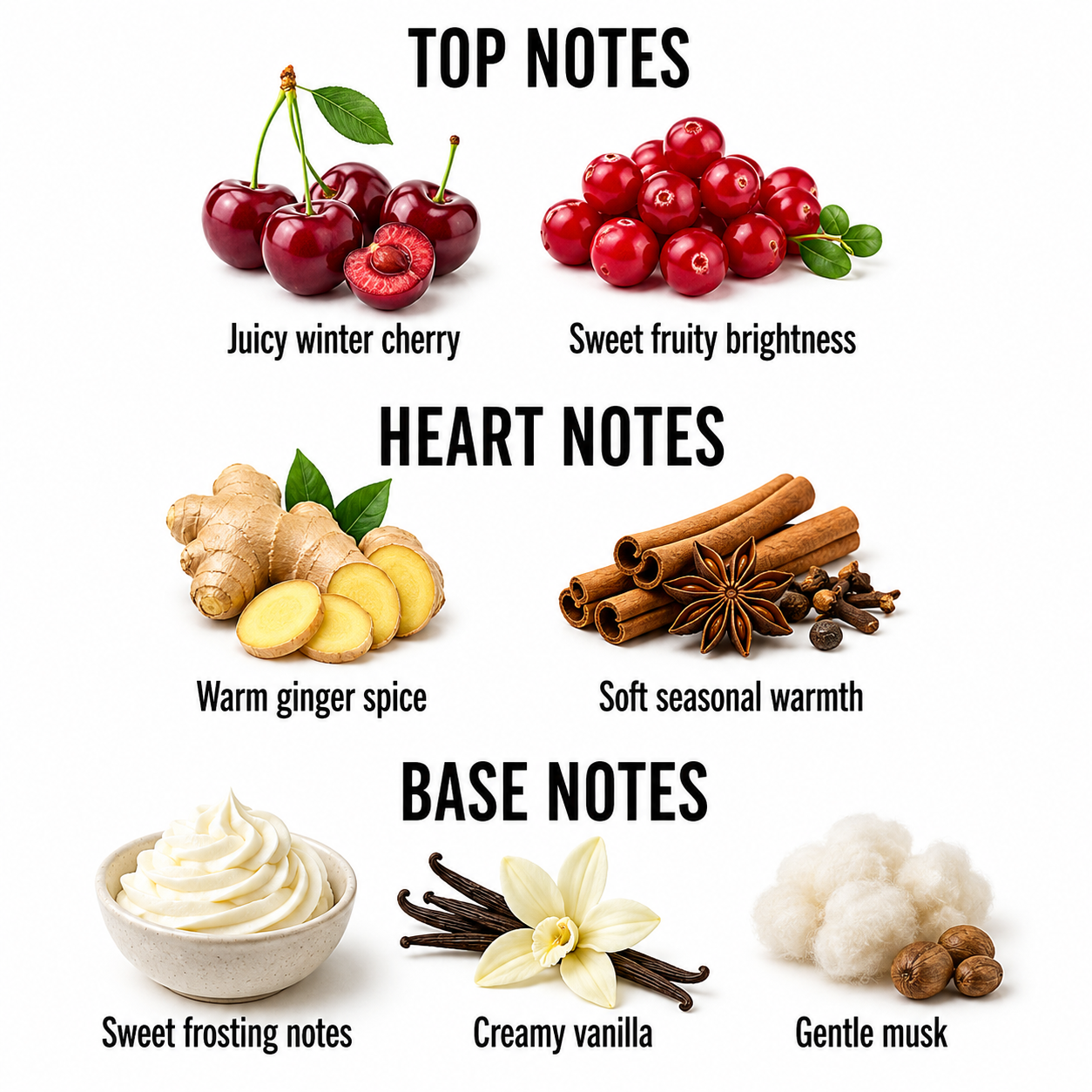 A fragrance notes graphic on a white background with the headings TOP NOTES, HEART NOTES, and BASE NOTES. Top notes shown are juicy winter cherry and sweet fruity brightness with cherry and cranberry illustrations.